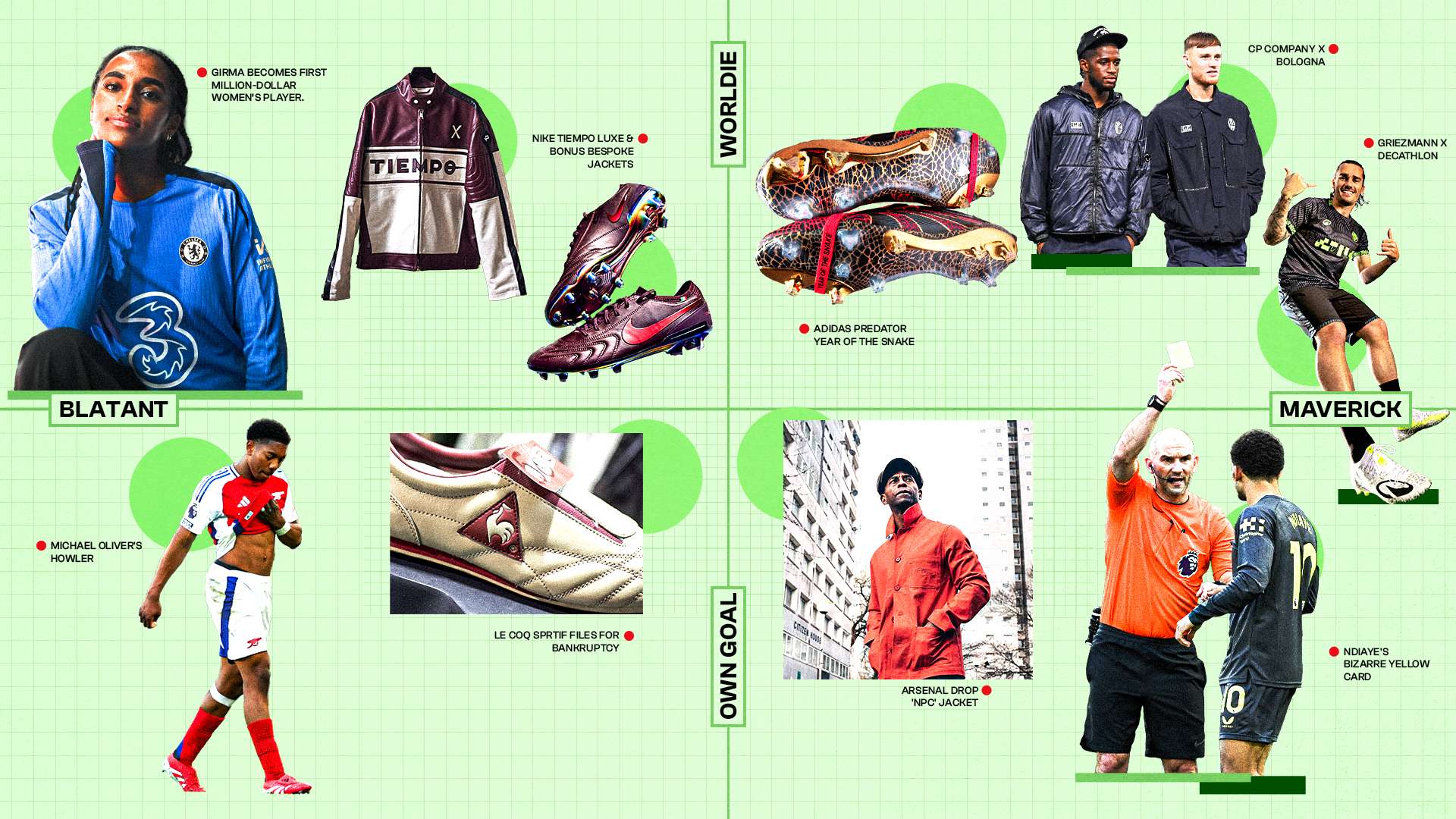 查的重点 查的重点