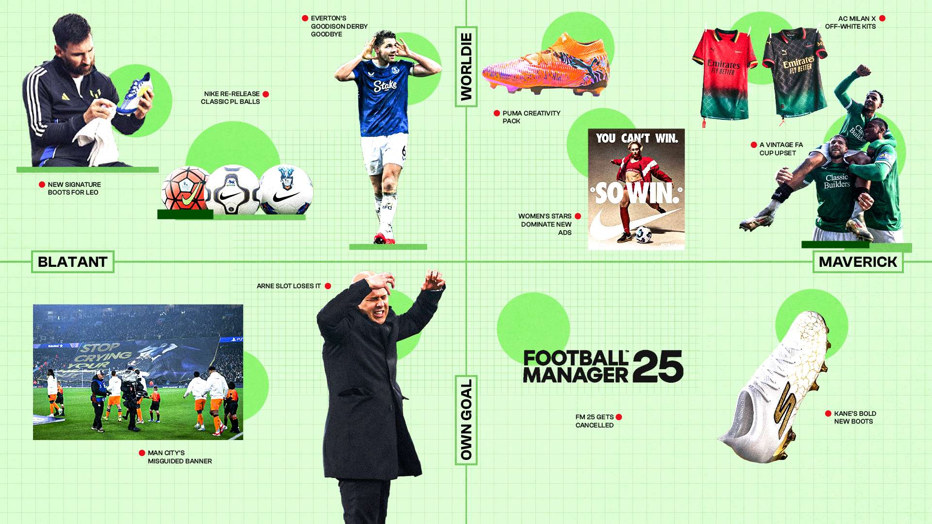 而国际足联 而国际足联